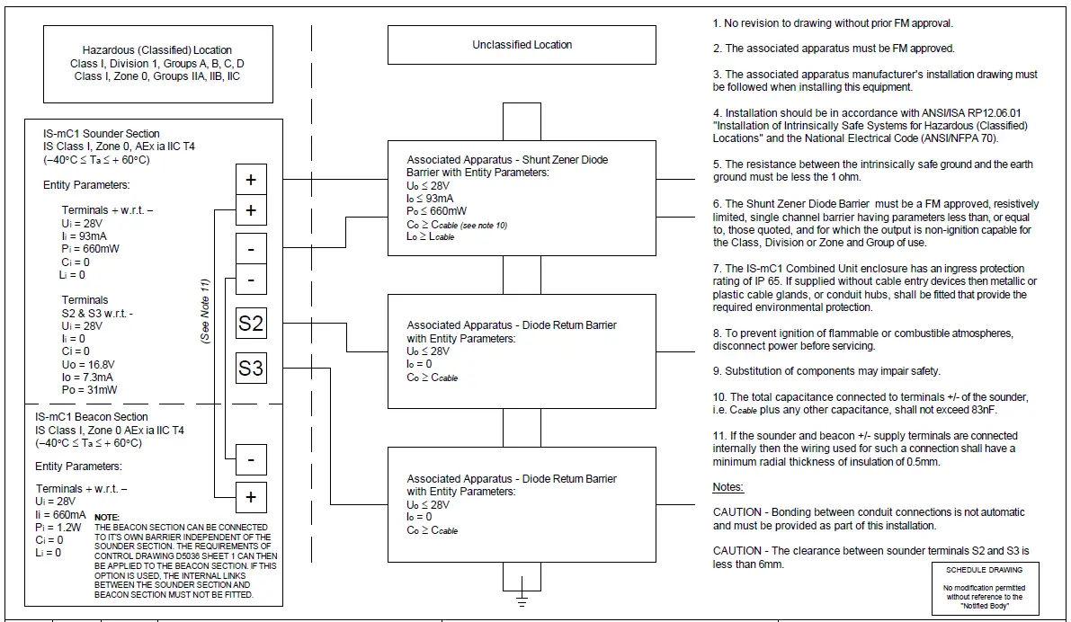 e2S IS-mC1-Intrinsically-Safe-Round-Combined-Unit-17