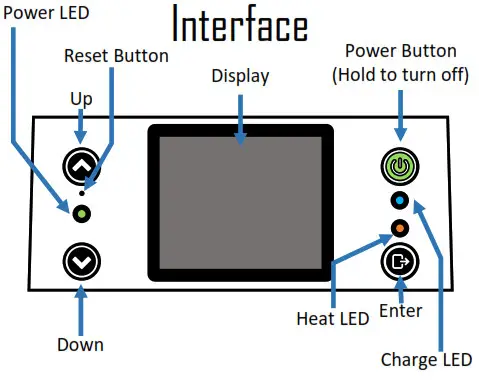 LunchEAZE V3 Rechargeable Automatic - fig7