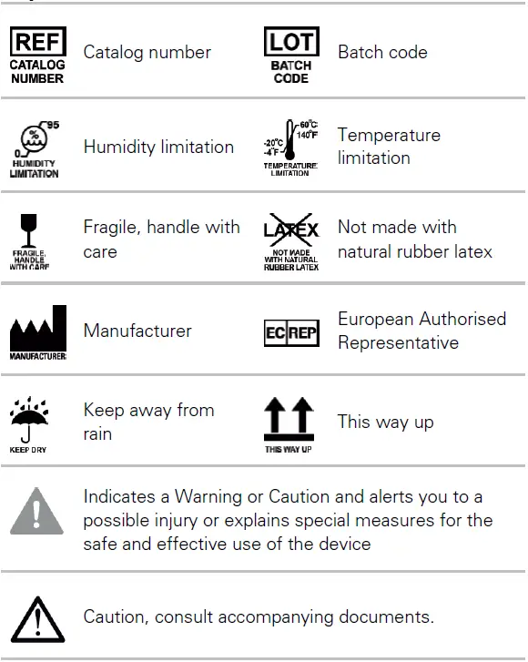 ResMed-AirFit-N10-Mask-with-Headgear-fig- (7)