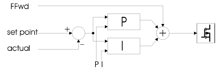 PicoLAS-LDP-QCW-150-Cooled-Laser-Diode-Driver-05