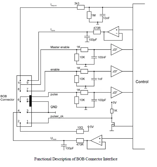 PicoLAS-LDP-QCW-150-Cooled-Laser-Diode-Driver-07