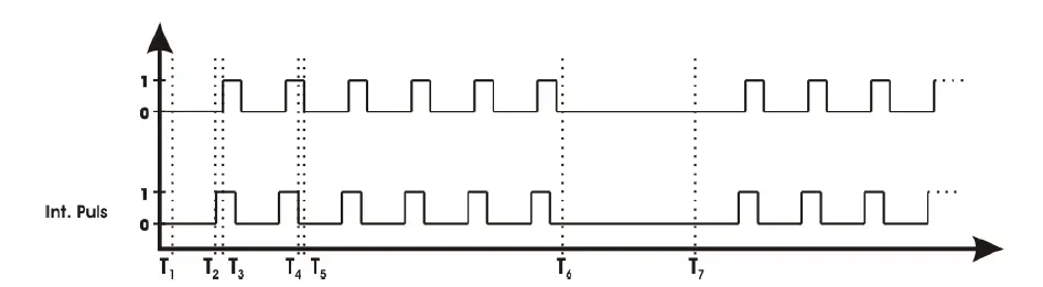 PicoLAS-LDP-QCW-150-Cooled-Laser-Diode-Driver-09