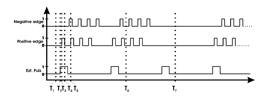 PicoLAS-LDP-QCW-150-Cooled-Laser-Diode-Driver-11