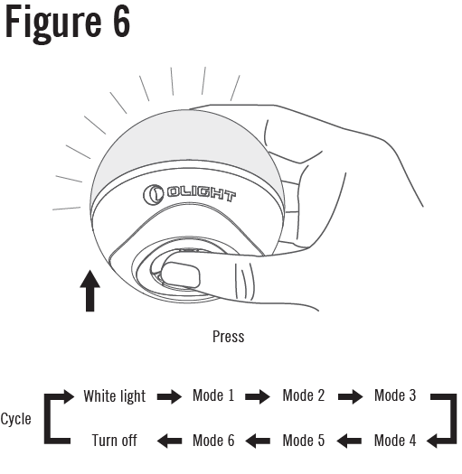 OLIGHT-Obulb-Pro-S-Rechargeable-Multicolor-Light-07