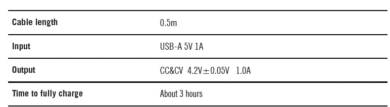 OLIGHT-Obulb-Pro-S-Rechargeable-Multicolor-Light-19