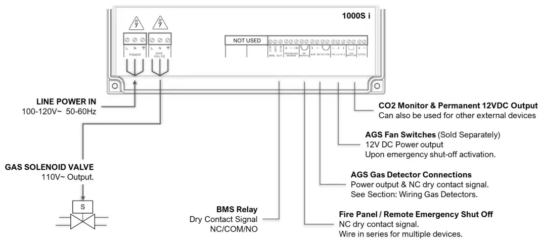 AGS Merlin 1000S i Gas Isolation Controller - Circuit Board 1