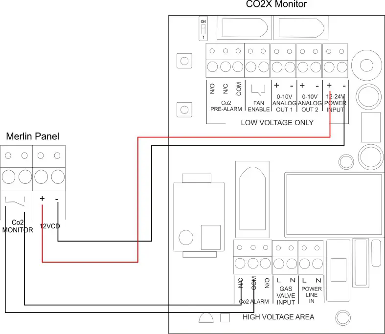 AGS Merlin 1000S i Gas Isolation Controller - WIRING GAS DETECTORS 5