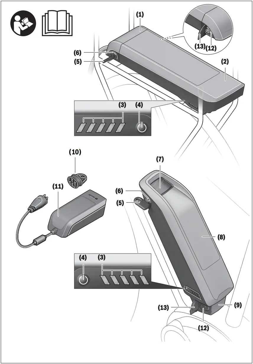 BOSCH PowerPack 300 Rack Battery System - FIGURE 1