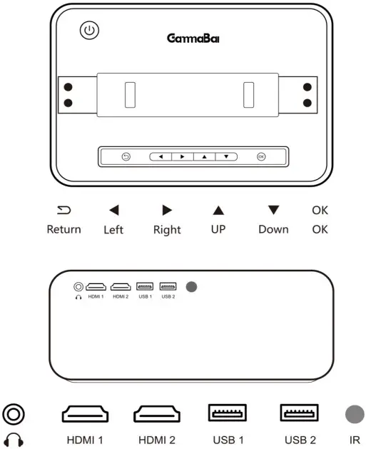 Interface Introduction