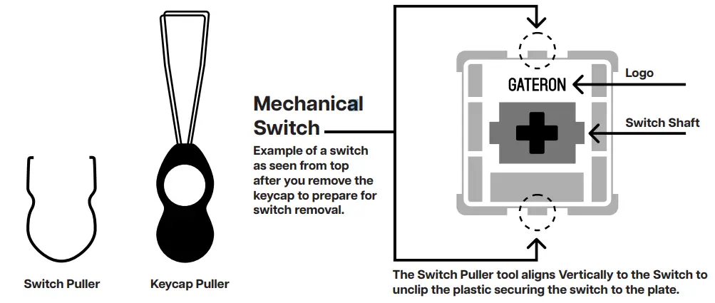 EPOMAKER-TH96-Gasket-Mounted-Mechanical-Keyboard-fig-4
