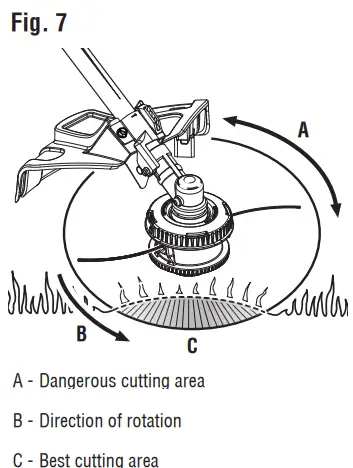 RYOBI-RY40205BTL-AC-Expand-It-Cordless-Attachment-Capable-String-Trimmer-fig-13