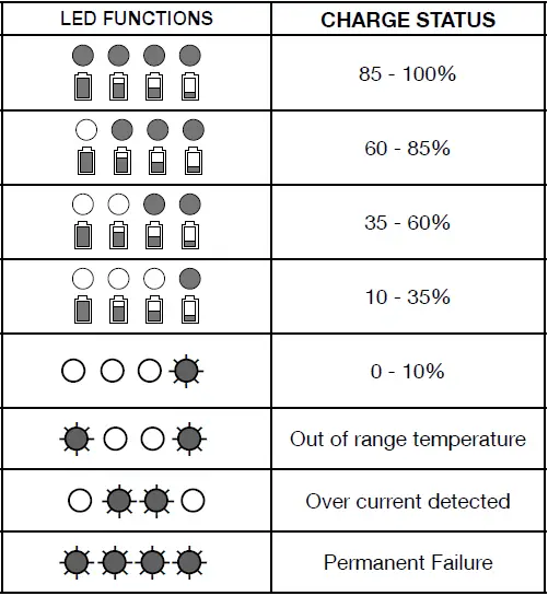 RYOBI-RY40205BTL-AC-Expand-It-Cordless-Attachment-Capable-String-Trimmer-fig-19