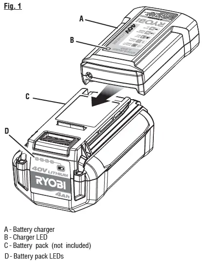 RYOBI-RY40205BTL-AC-Expand-It-Cordless-Attachment-Capable-String-Trimmer-fig-22