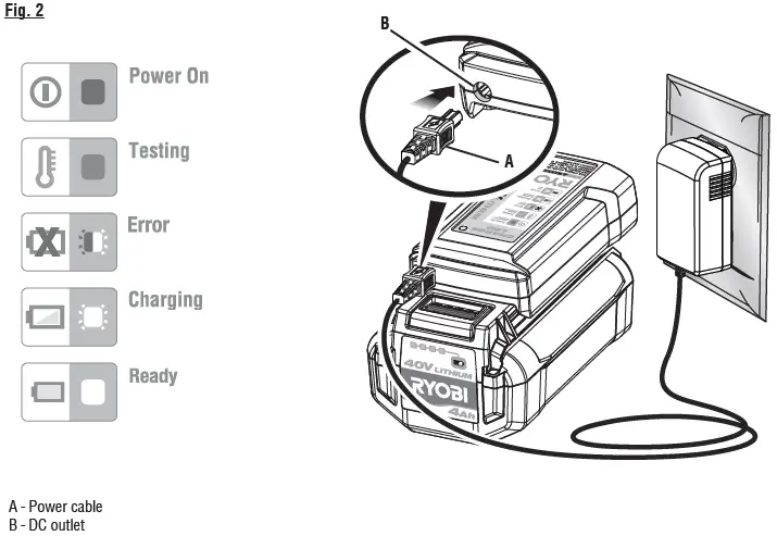 RYOBI-RY40205BTL-AC-Expand-It-Cordless-Attachment-Capable-String-Trimmer-fig-23
