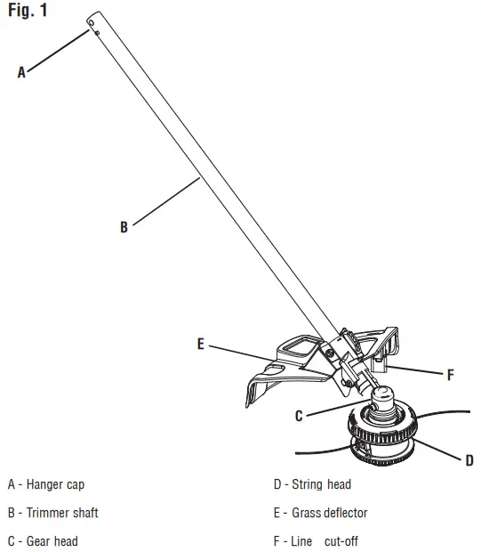 RYOBI-RY40205BTL-AC-Expand-It-Cordless-Attachment-Capable-String-Trimmer-fig-7