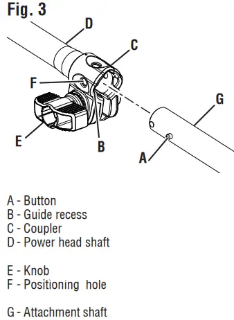 RYOBI-RY40205BTL-AC-Expand-It-Cordless-Attachment-Capable-String-Trimmer-fig-9