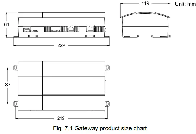ALPICAIR-ME30-24-D1-VRF-Protocol-Gateway-fig-10