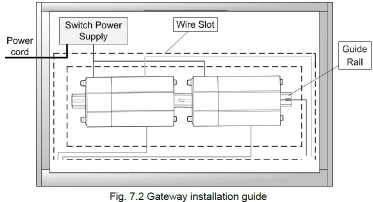 ALPICAIR-ME30-24-D1-VRF-Protocol-Gateway-fig-11