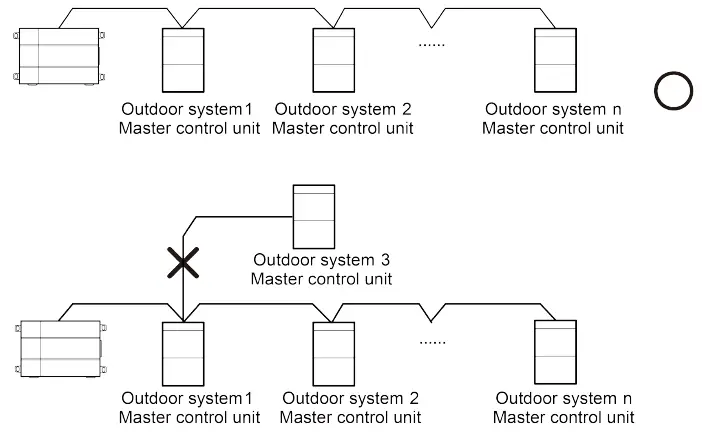 ALPICAIR-ME30-24-D1-VRF-Protocol-Gateway-fig-12