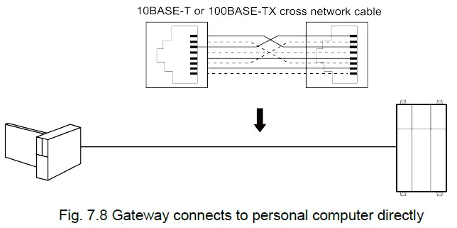 ALPICAIR-ME30-24-D1-VRF-Protocol-Gateway-fig-18