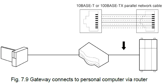 ALPICAIR-ME30-24-D1-VRF-Protocol-Gateway-fig-19