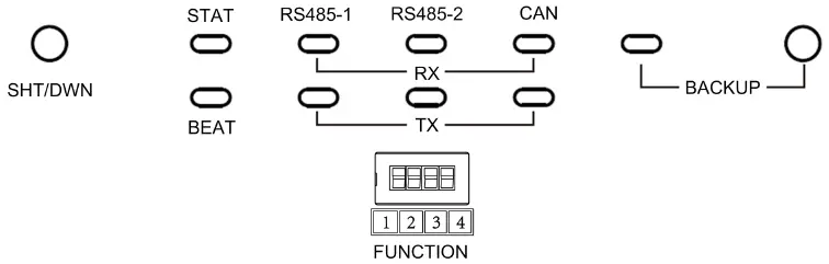 ALPICAIR-ME30-24-D1-VRF-Protocol-Gateway-fig-3