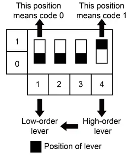 ALPICAIR-ME30-24-D1-VRF-Protocol-Gateway-fig-4