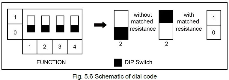 ALPICAIR-ME30-24-D1-VRF-Protocol-Gateway-fig-7