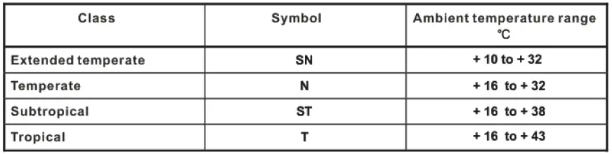 CONSERVATOR-GRM072AW-B-D-Refrigerator-Freezer-fig- (13)