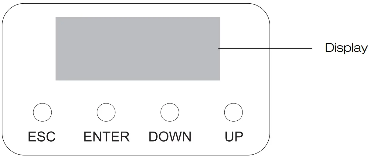 Description of the keys
