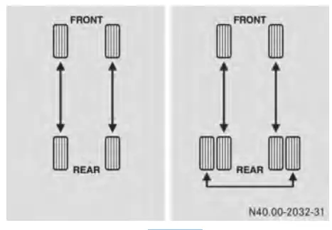 Mercedes-Benz WH 906 USA PRINT WH Sprinter - rotation 5