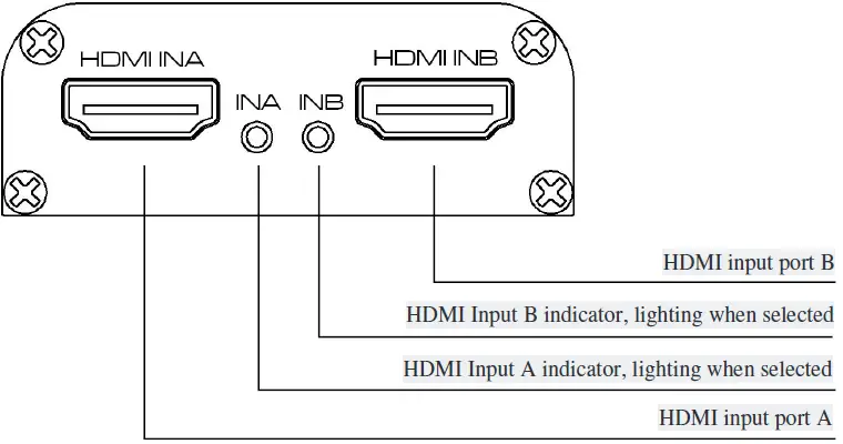 HDTV SUPPLY HDTVHDSP0022M1 2 Port 8K 01