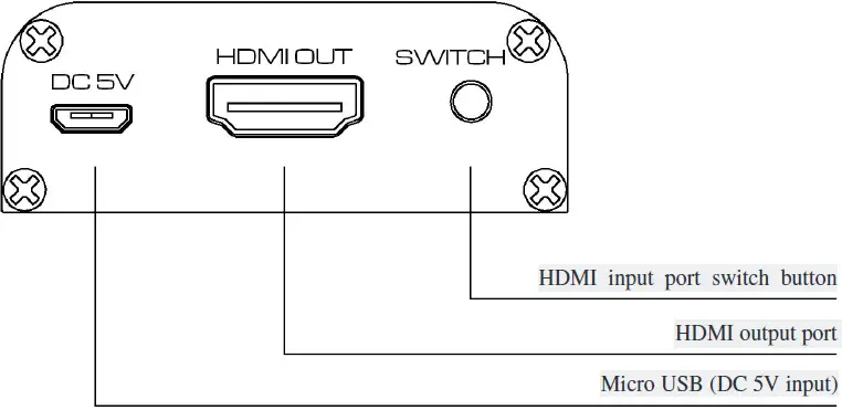 HDTV SUPPLY HDTVHDSP0022M1 2 Port 8K 02
