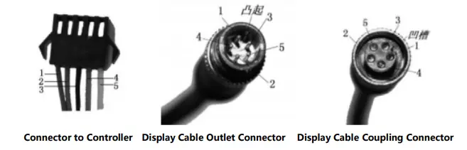 SCIWIL-SW900-LCD-E-Bike-LCD-Display-Electric-fig-4