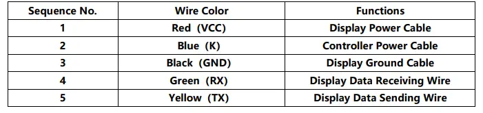 SCIWIL-SW900-LCD-E-Bike-LCD-Display-Electric-fig-4