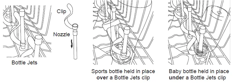 GE-APPLIANCES-GDF511PGRBB-Dishwasher-with-Front-Controls-with-Power-Cord-fig- (10)