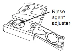 GE-APPLIANCES-GDF511PGRBB-Dishwasher-with-Front-Controls-with-Power-Cord-fig- (2)