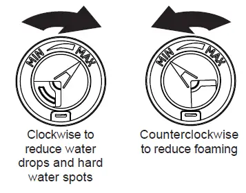 GE-APPLIANCES-GDF511PGRBB-Dishwasher-with-Front-Controls-with-Power-Cord-fig- (3)