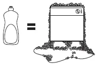 GE-APPLIANCES-GDF511PGRBB-Dishwasher-with-Front-Controls-with-Power-Cord-fig- (6)