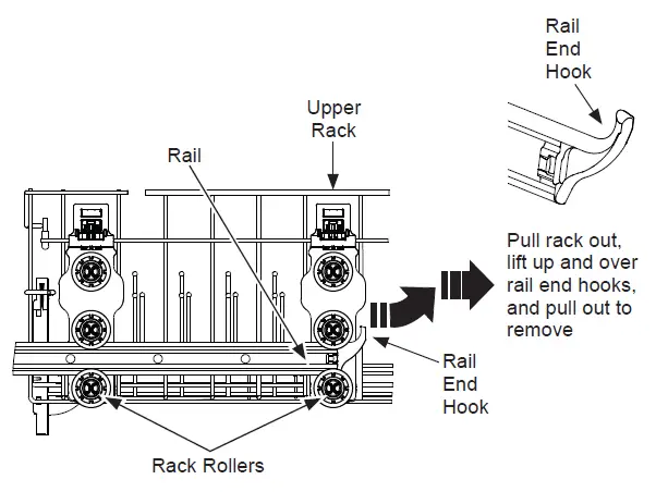 GE-APPLIANCES-GDF511PGRBB-Dishwasher-with-Front-Controls-with-Power-Cord-fig- (8)