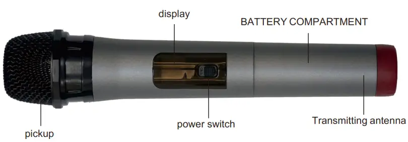 SKY DRAGON PKWMA210 High End Intelligent Wireless Microphone - Function Description