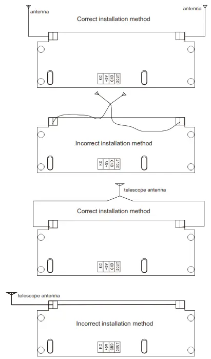 SKY DRAGON PKWMA210 High End Intelligent Wireless Microphone - antenna
