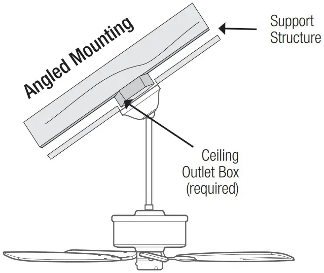 Hunter 52243 Byhalia 52 Inch Indoor Outdoor Noble Bronze Ceiling Fan - Ceiling Angle 1