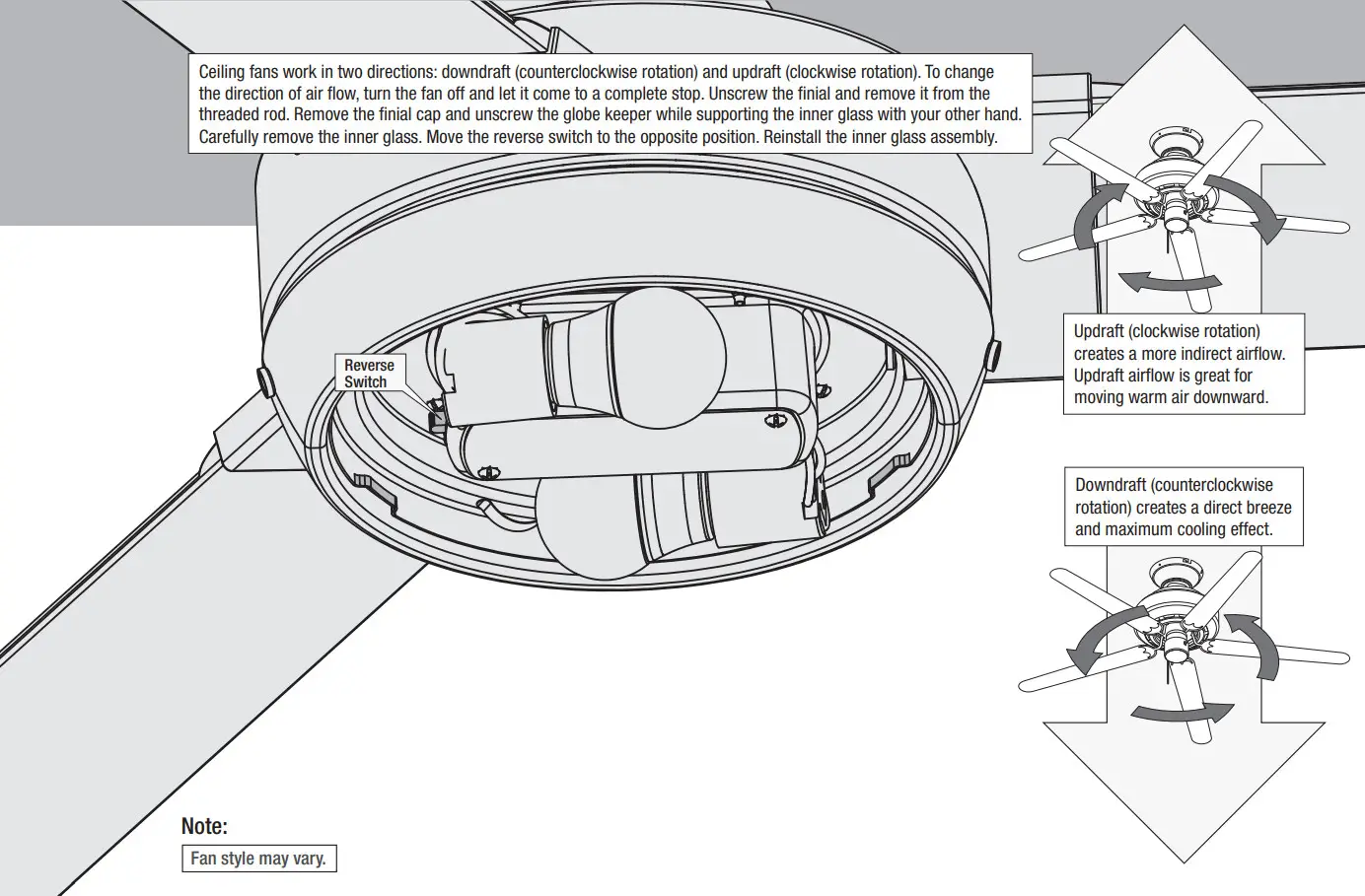 Hunter 52243 Byhalia 52 Inch Indoor Outdoor Noble Bronze Ceiling Fan - Fan 2