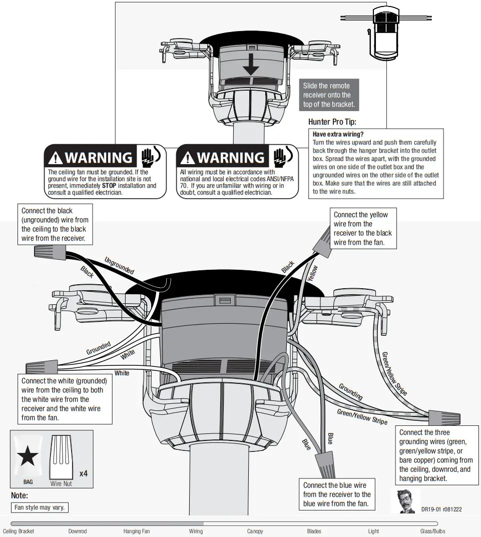 Hunter 52243 Byhalia 52 Inch Indoor Outdoor Noble Bronze Ceiling Fan - Wirin
