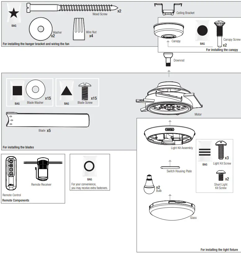 Hunter 52243 Byhalia 52 Inch Indoor Outdoor Noble Bronze Ceiling Fan - box 2