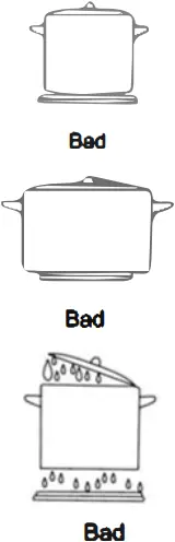 MARATHON MER245W - Cookware Tips