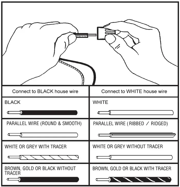 Kira Home RVL CP5293 4 Myers 25 Inch 4 Light Modern Adjustable Foyer Chandelier - wire