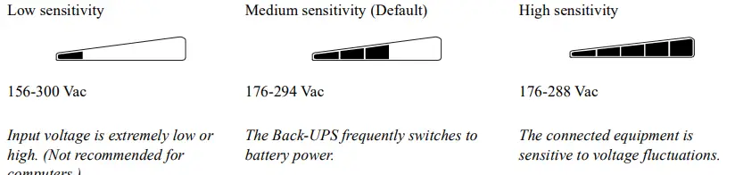 APC-BR1500G-GR-Power-Saving-Back-UPS-Pro-fig-4