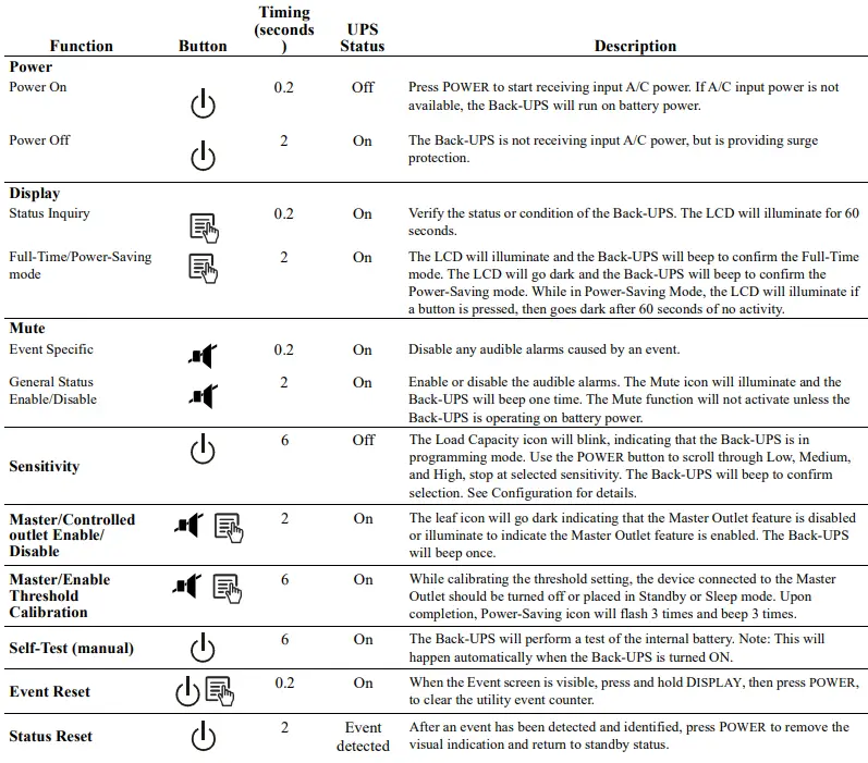 APC-BR1500G-GR-Power-Saving-Back-UPS-Pro-fig-9